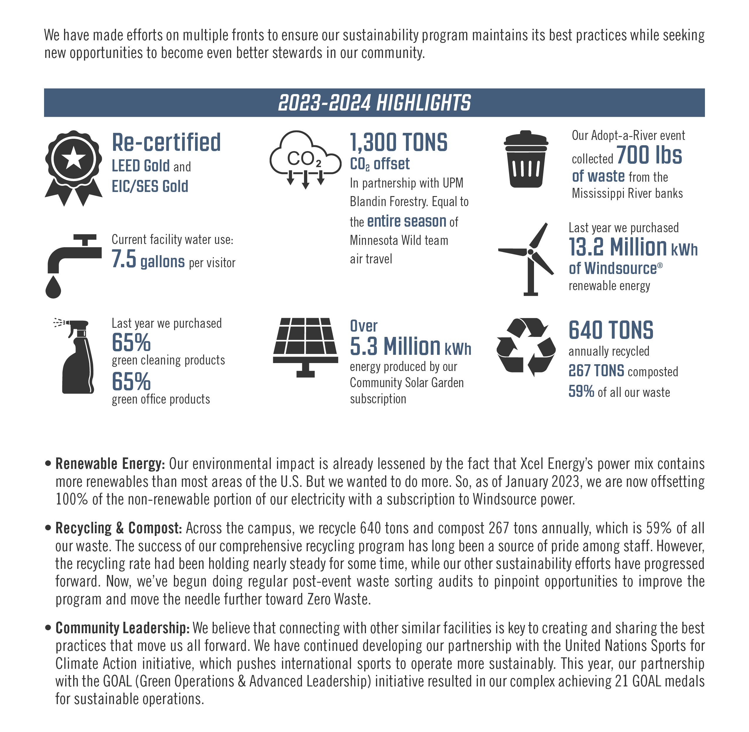 Sustainability_AnnualSummary_2425.jpg